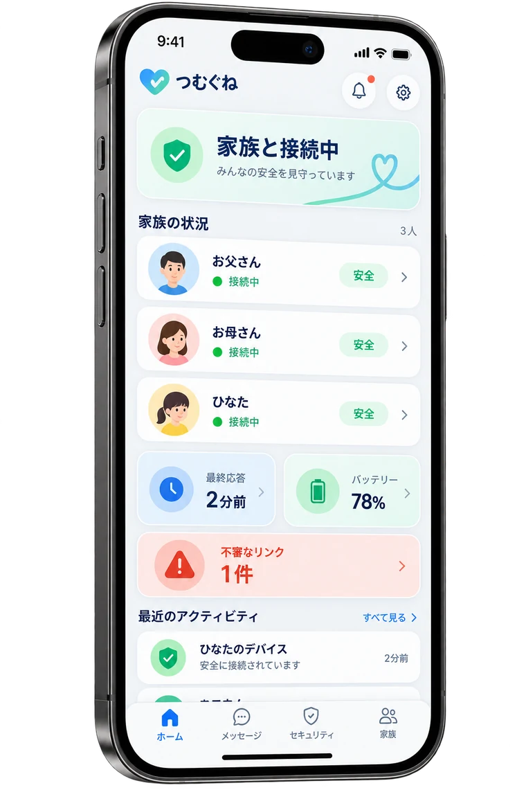 見守る側の画面。家族の接続状況と注意が必要な通信が一覧で表示されている